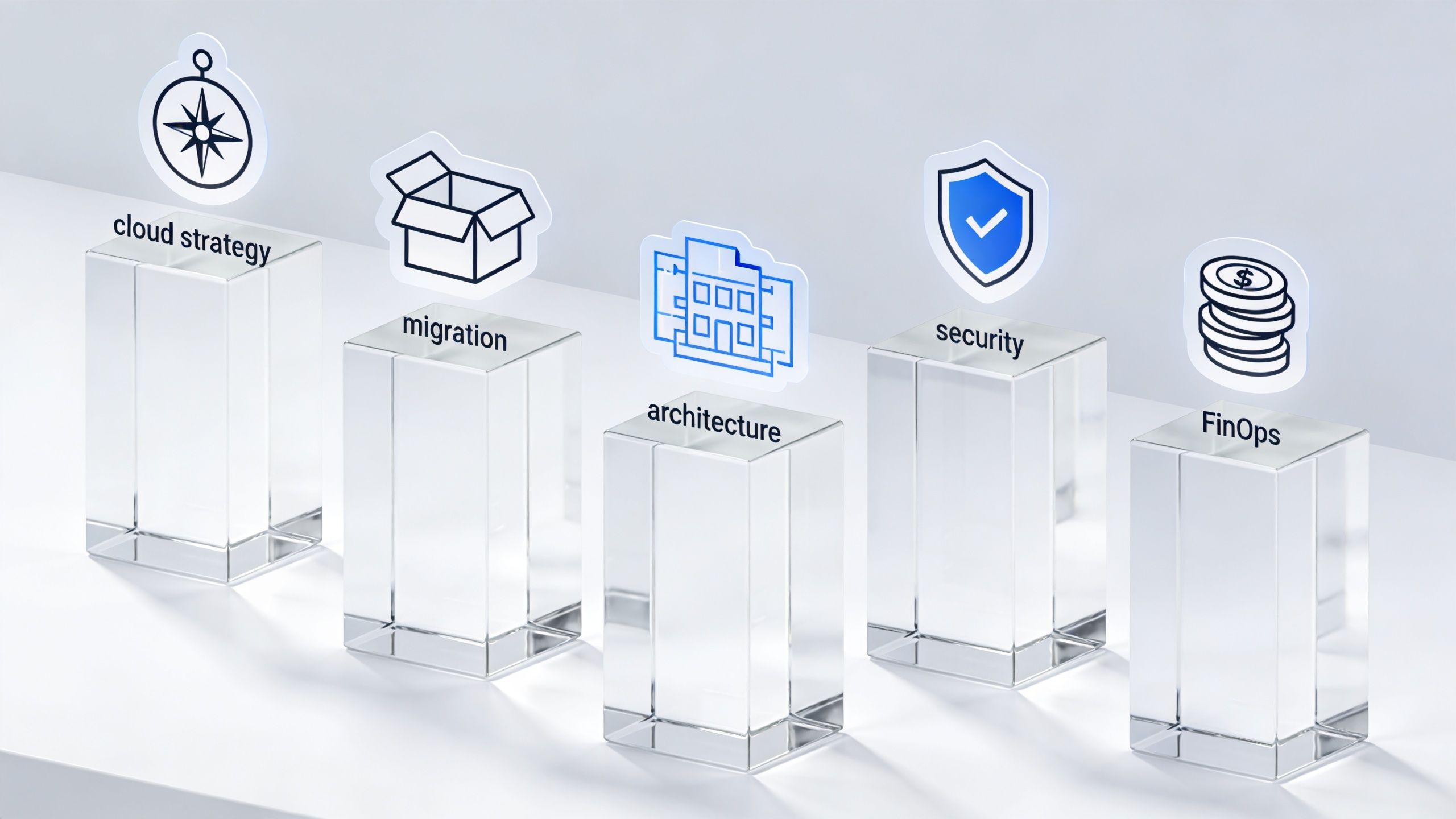 Five glass pillars displaying icons for cloud strategy, migration, architecture, security, and FinOps services.